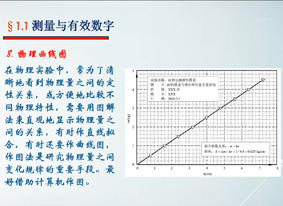 1.1  测量与有效数字