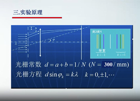 分光计的调整及应用