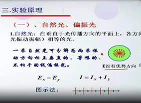 偏振光旋光实验