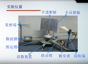 微波迈克尔逊干涉实验仪器介绍